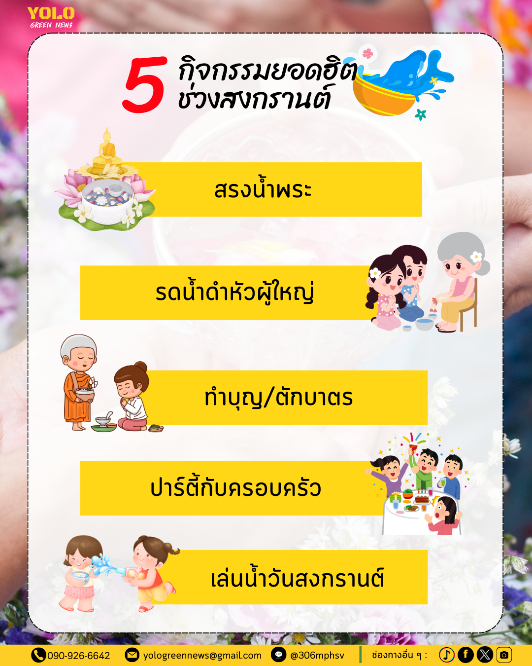 กิจกรรมวันสงกรานต์