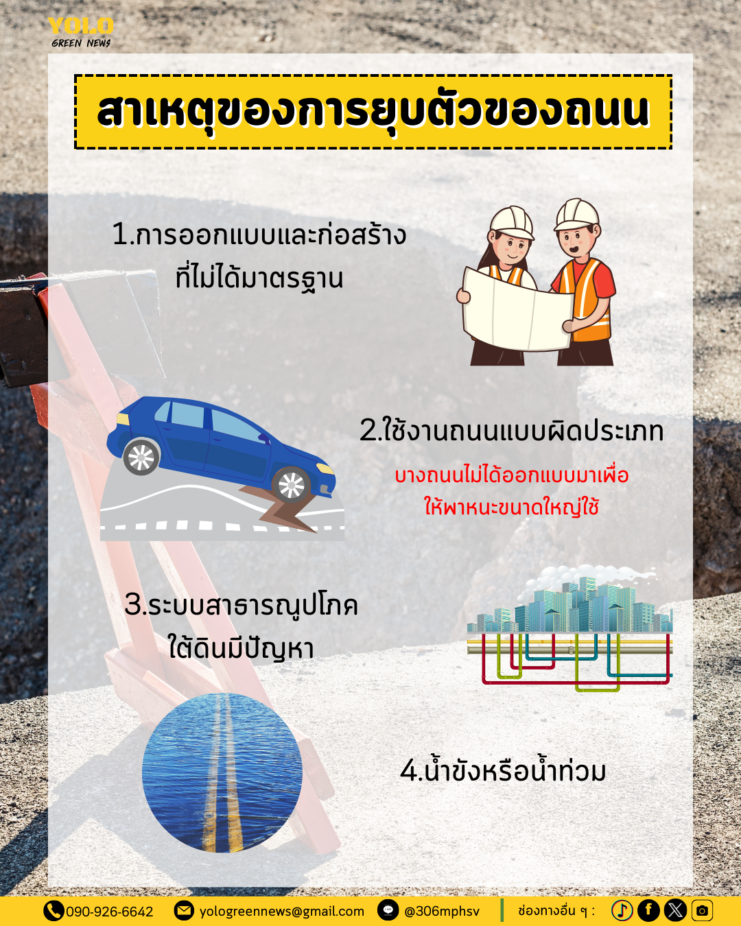 สาเหตุของถนนยุบ