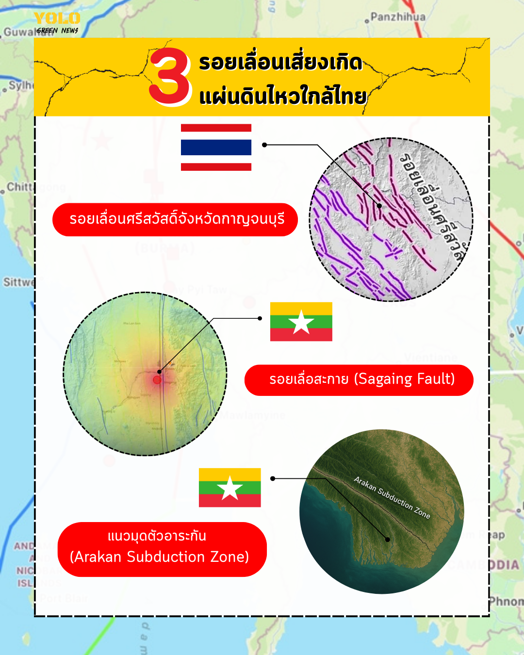 3 รอยเลื่อนใกล้ไทยที่เสี่ยงแผ่นดินไหว