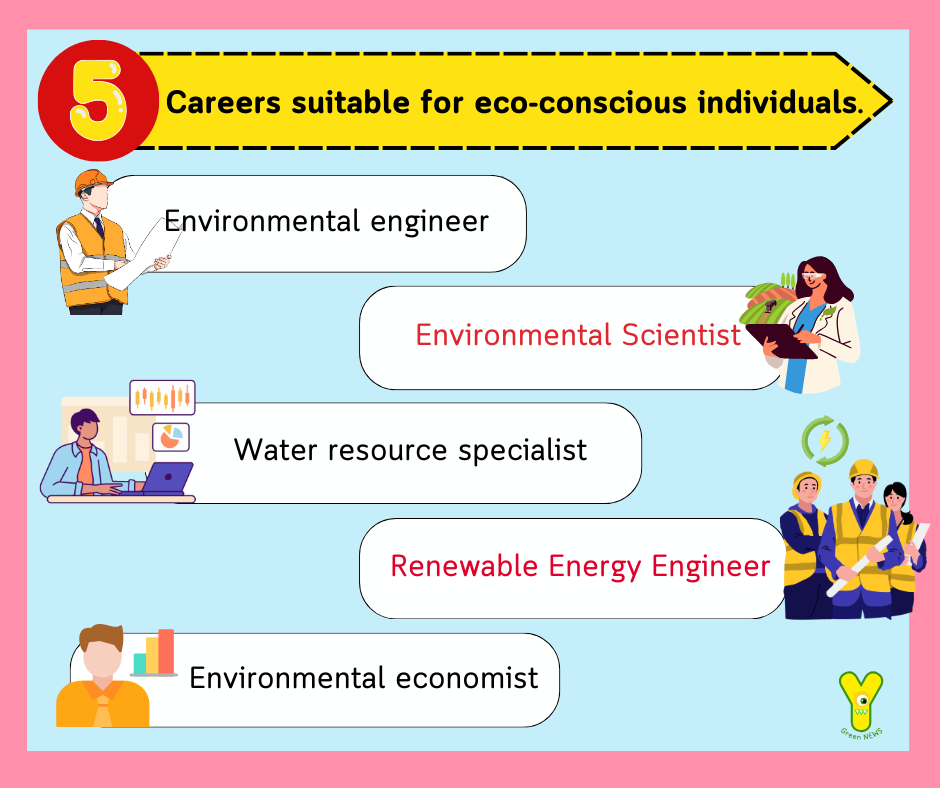 Check out 5 careers perfect for eco-conscious individuals.