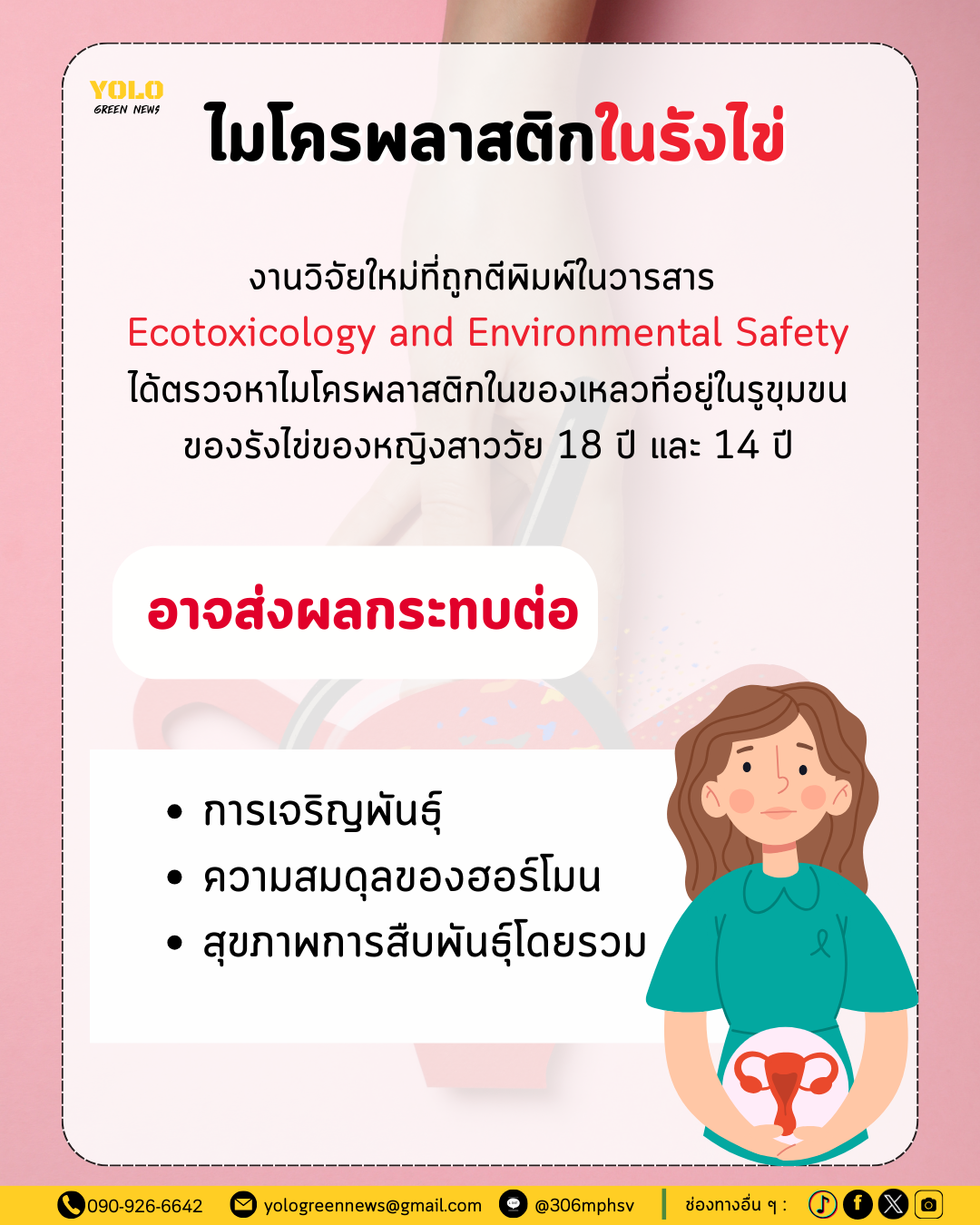 ไมโครพลาสติกในรังไข่